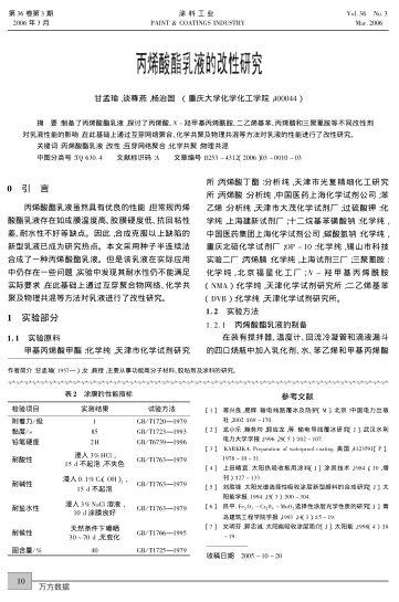 丙烯酸酯乳液的改性研究