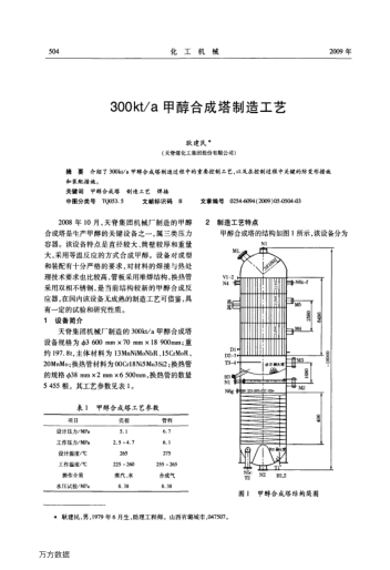 300kt/a甲醇合成塔制造工藝