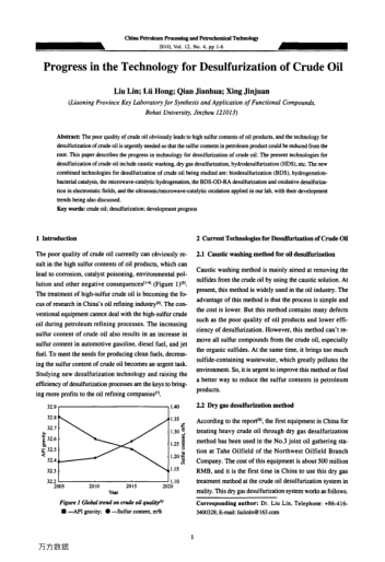 Progress in the Technology for Desulfurization of Crude Oil