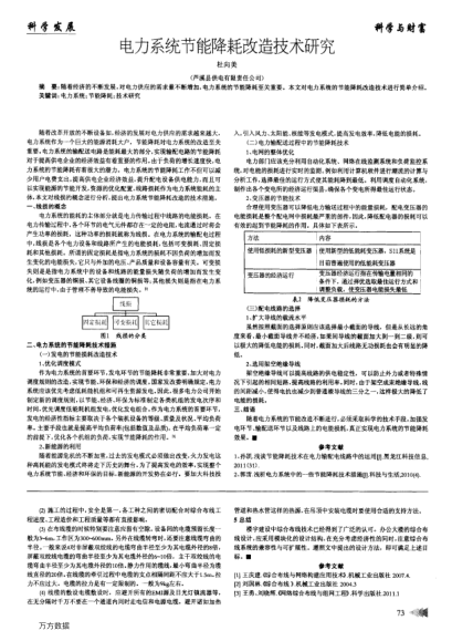 電力系統(tǒng)節(jié)能降耗改造技術(shù)研究