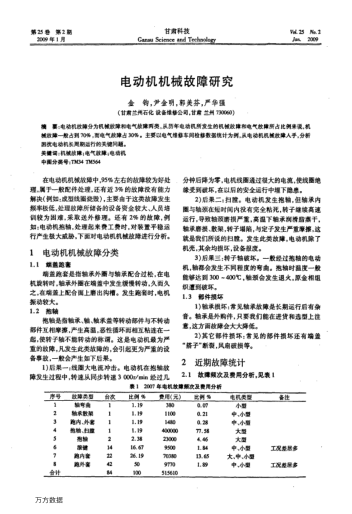 電動機(jī)機(jī)械故障研究