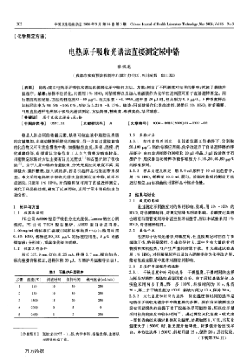 電熱原子吸收光譜法直接測定尿中鉻