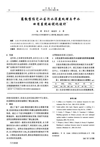 離散型住宅小區(qū)污水深度處理與中水回用系統(tǒng)的優(yōu)化設計