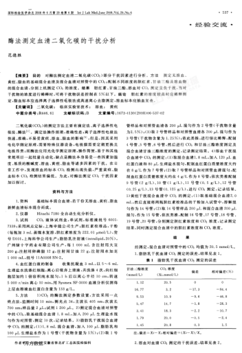 酶法測定血清二氧化碳的干擾分析
