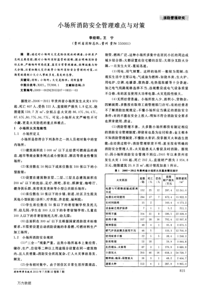 小場所消防安全管理難點與對策