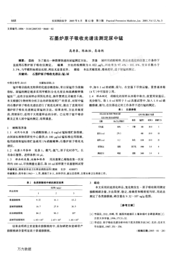 石墨爐原子吸收光譜法測定尿中錳
