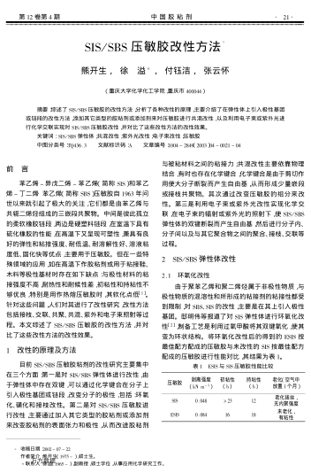 SIS/SBS壓敏膠改性方法