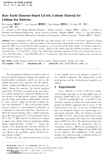 Rare Earth Elements-Doped LiCoO2 Cathode Material for Lithium-Ion Batteries
