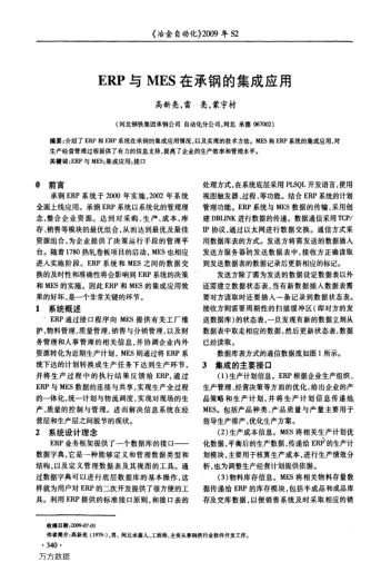 ERP與MES在承鋼的集成應(yīng)用