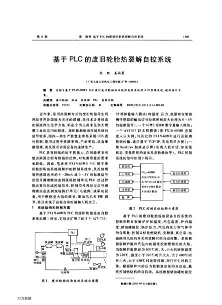 基于PLC的廢舊輪胎熱裂解自控系統(tǒng)