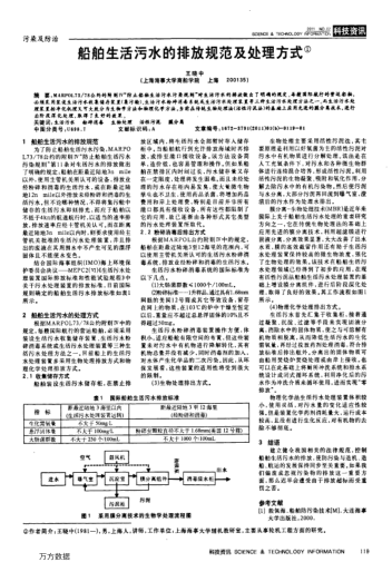船舶生活污水的排放規(guī)范及處理方式
