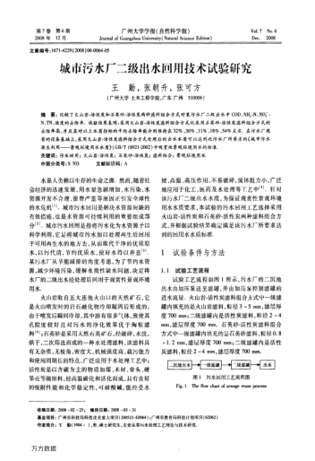 城市污水廠二級出水回用技術(shù)試驗研究