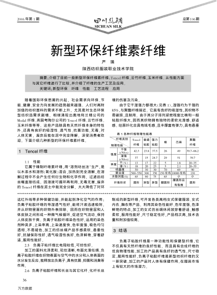 新型環(huán)保纖維素纖維