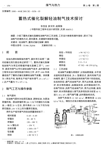 蓄熱式催化裂解輕油制氣技術(shù)探討