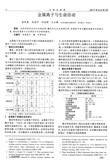 金屬離子與生命活動(dòng)