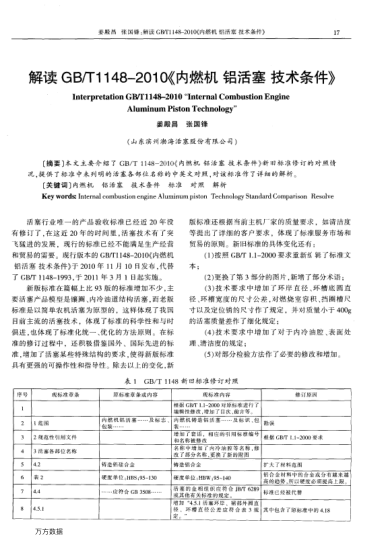 解讀GB/T1148-2010《內(nèi)燃機(jī) 鋁活塞 技術(shù)條件》