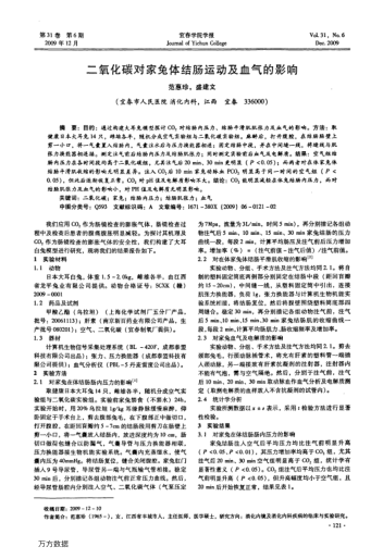 二氧化碳對家兔體結(jié)腸運動及血氣的影響