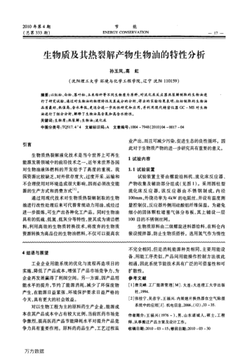 生物質及其熱裂解產(chǎn)物生物油的特性分析