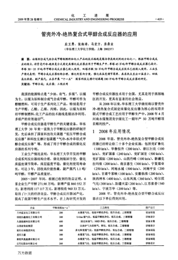 管殼外冷-絕熱復(fù)合式甲醇合成反應(yīng)器的應(yīng)用