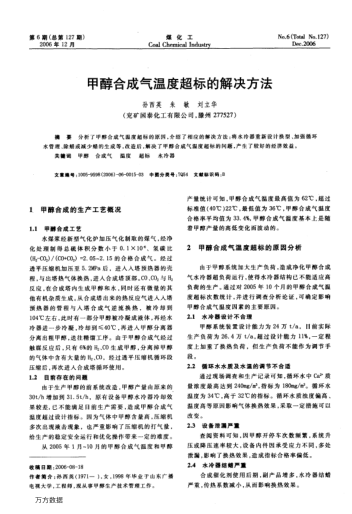 甲醇合成氣溫度超標(biāo)的解決方法