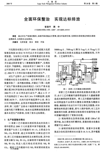 全面環(huán)保整治實現(xiàn)達標排放