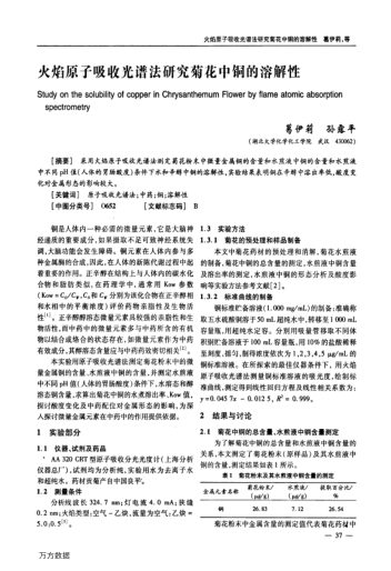 火焰原子吸收光譜法研究菊花中銅的溶解性
