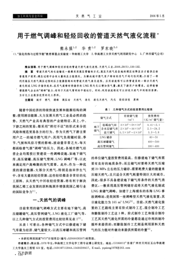 用于燃?xì)庹{(diào)峰和輕烴回收的管道天然氣液化流程