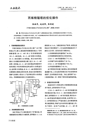 丙烯精餾塔的優(yōu)化操作