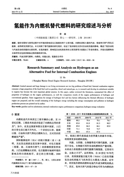 氫能作為內(nèi)燃機替代燃料的研究綜述與分析