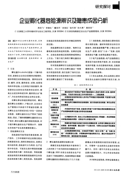 企業(yè)孵化器危險(xiǎn)源辨識及隱患成因分析