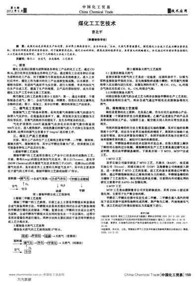 煤化工工藝技術