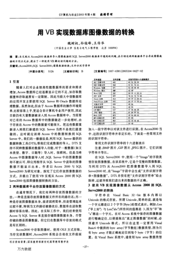 用VB實(shí)現(xiàn)數(shù)據(jù)庫圖像數(shù)據(jù)的轉(zhuǎn)換