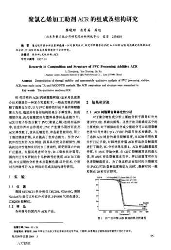聚氯乙烯加工助劑ACR的組成及結(jié)構(gòu)研究