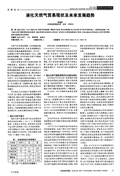 液化天然氣貿(mào)易現(xiàn)狀及未來發(fā)展趨勢