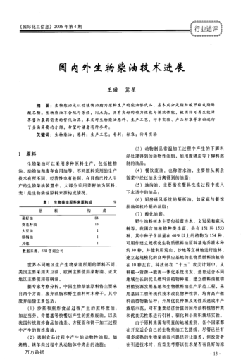 國內(nèi)外生物柴油技術(shù)進(jìn)展