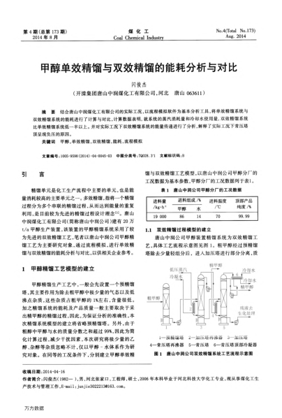 甲醇單效精餾與雙效精餾的能耗分析與對比