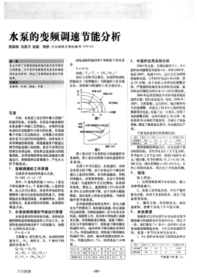 水泵的變頻調(diào)速節(jié)能分析