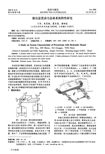 液壓懸置動力總成系統(tǒng)特性研究