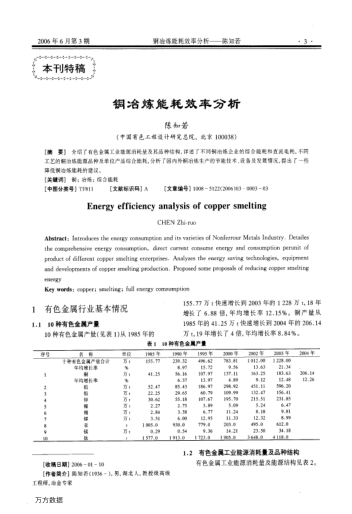 銅冶煉能耗效率分析