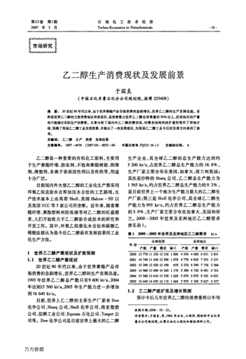 乙二醇生產(chǎn)消費(fèi)現(xiàn)狀及發(fā)展前景