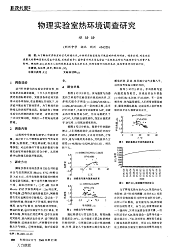物理實驗室熱環(huán)境調查研究