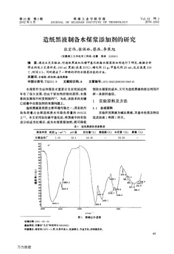 造紙黑液制備水煤漿添加劑的研究