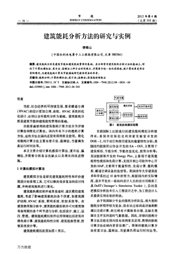 建筑能耗分析方法的研究與實(shí)例