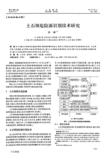 土石壩危險源識別技術(shù)研究