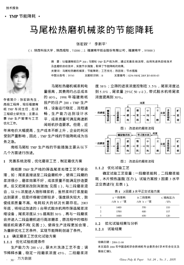 馬尾松熱磨機(jī)械漿的節(jié)能降耗