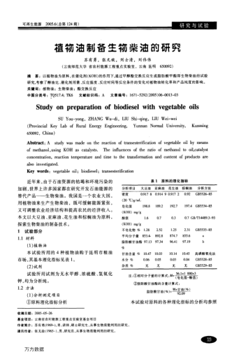 植物油制備生物柴油的研究