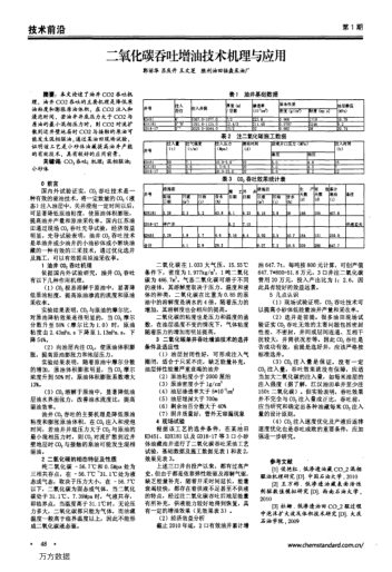 二氧化碳吞吐增油技術(shù)機(jī)理與應(yīng)用