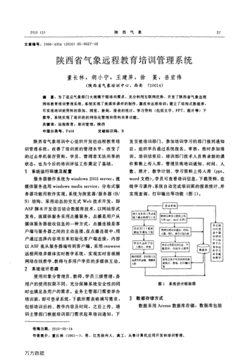 陜西省氣象遠程教育培訓管理系統(tǒng)