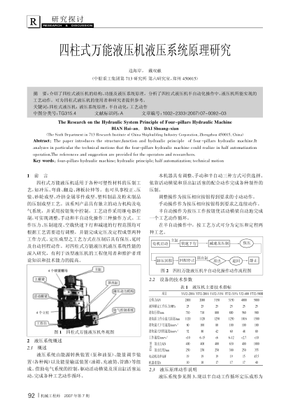 四柱式萬能液壓機(jī)液壓系統(tǒng)原理研究