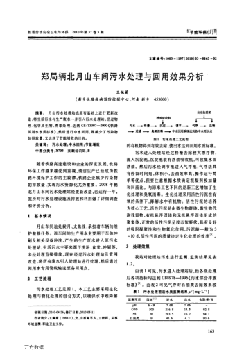 鄭局輛北月山車(chē)間污水處理與回用效果分析